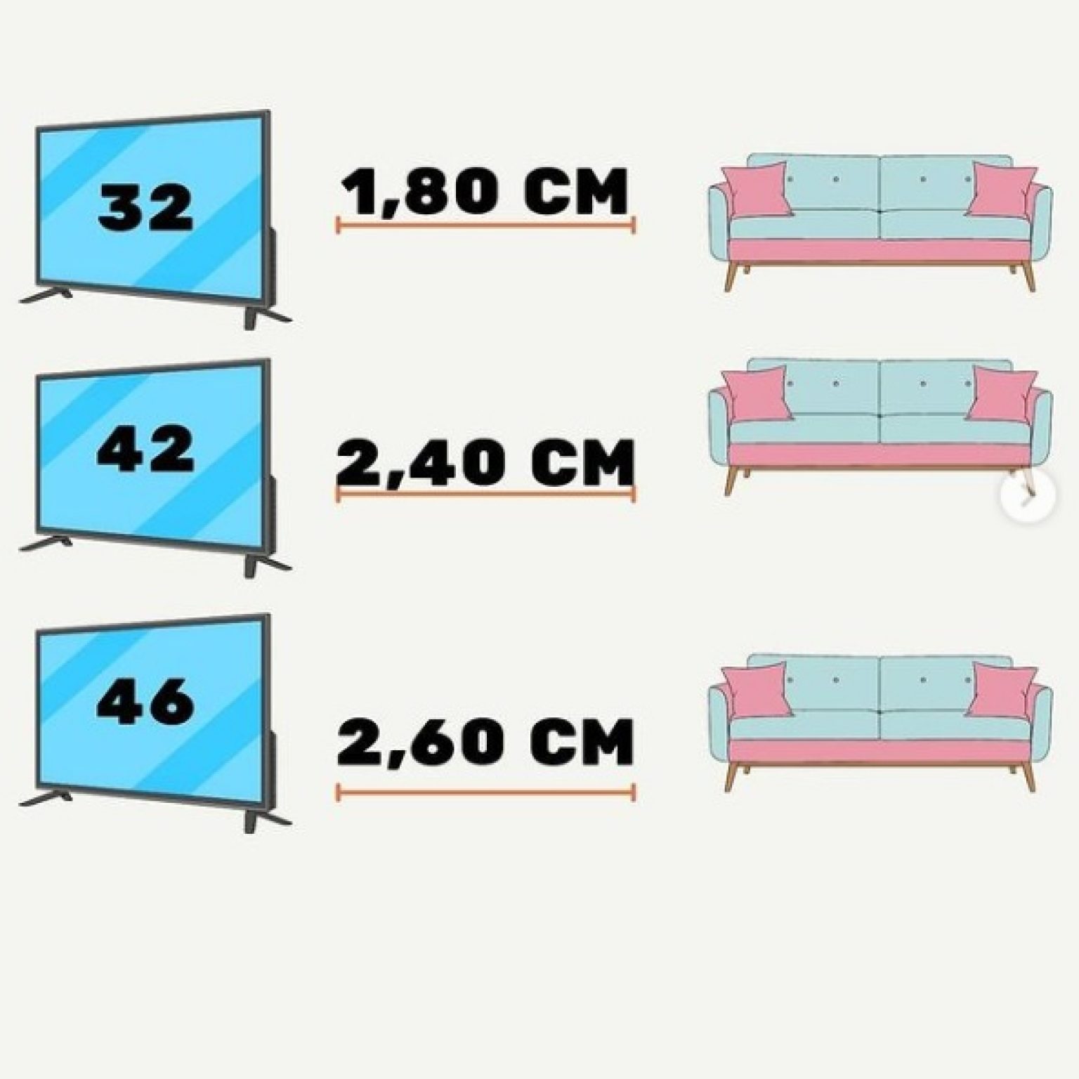 07 dicas para a sua sala. - Você precisa decor